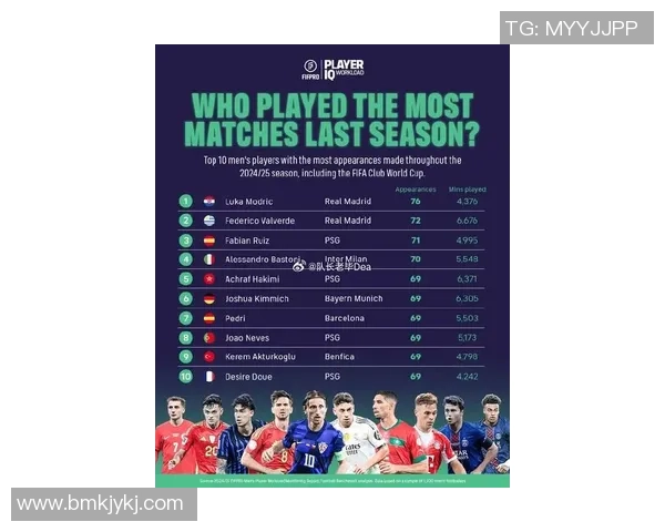 全球足球球星播放量排行揭秘 谁才是球迷心中的最热偶像