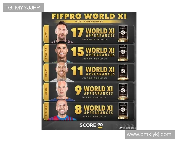 十月生日的足球明星们:从梅西到罗纳尔多,哪些球员在这个月份庆祝人生新篇章 十月生日的足球明星们:从梅西到罗纳尔多,哪些球员在这个月份庆祝人生新篇章